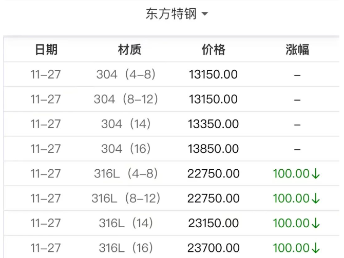 1701160038404.png 1701160038404.png