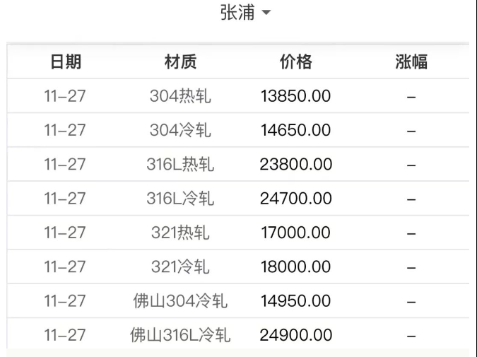 1701160067822.png 1701160067822.png