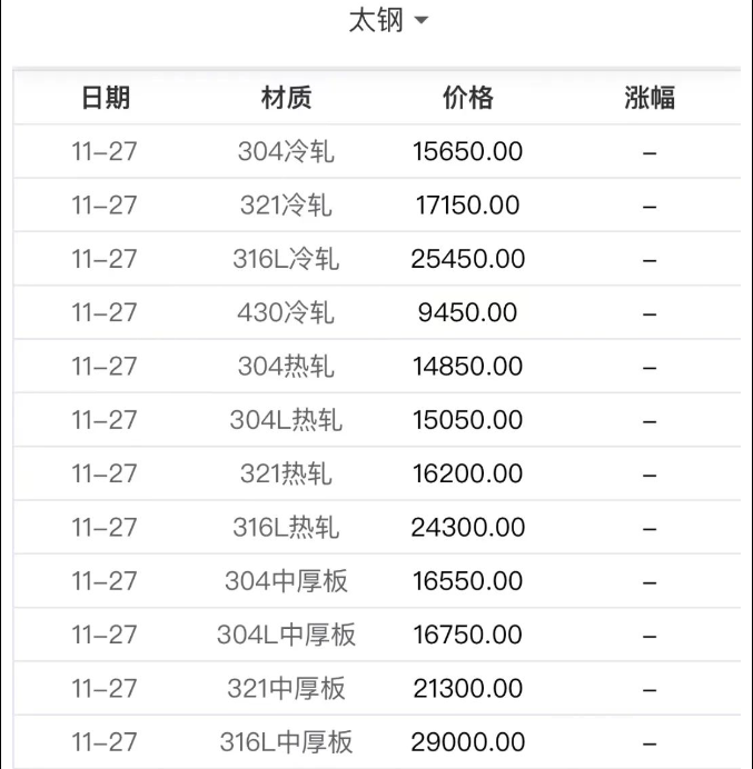 1701160096829.png 1701160096829.png